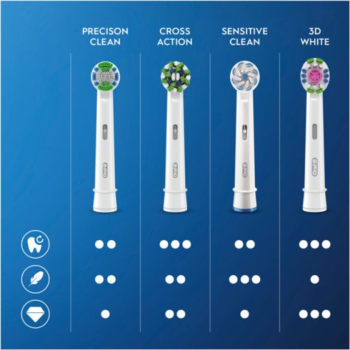 Borsthuvud Precision Clean 10st - Image 19