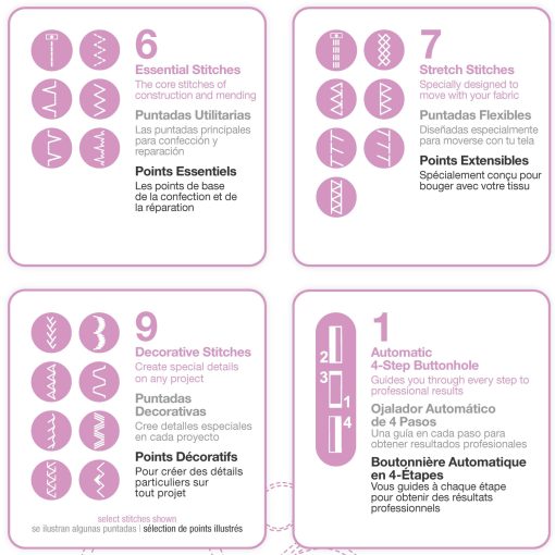 Symaskin 3223 Rosa Limited ed. - Image 15