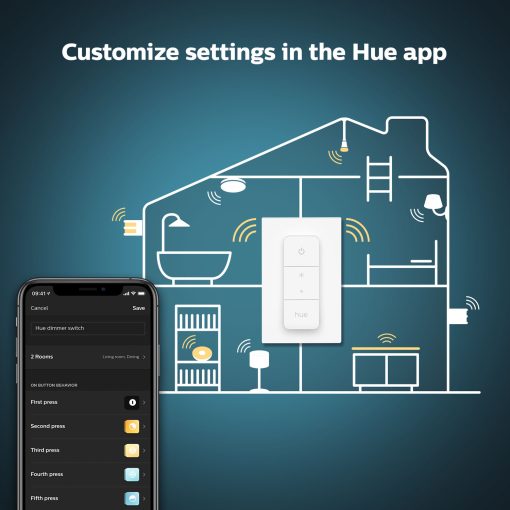 Dimmer switch v2 - Image 24