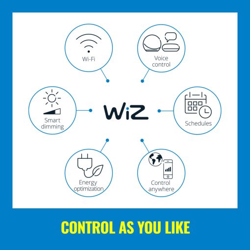WiFi Imageo Spot 3x5W Kall-Varmvit - Image 13