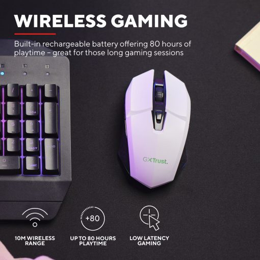 GXT 110W Felox Illuminated Wireless Gaming mouse Vit - Image 17