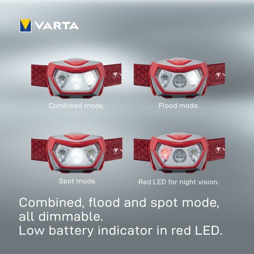 Outdoor Sports H20 Pro Pannlampa 200 lm Röd - Image 6