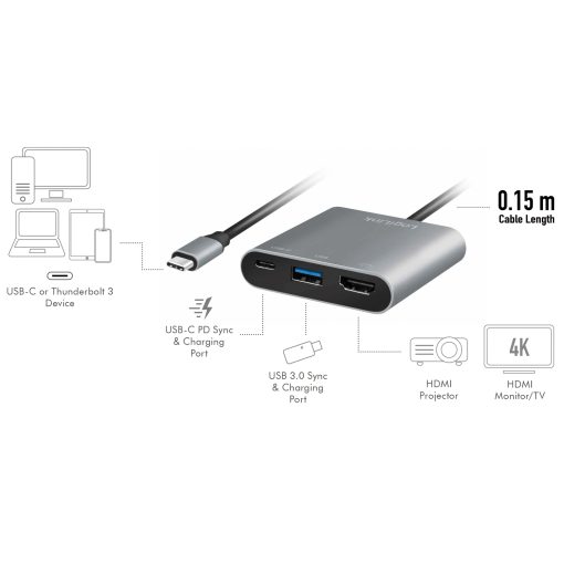 USB-C -> HDMI/USB-A/USB-C PD 4K/60Hz - Image 8