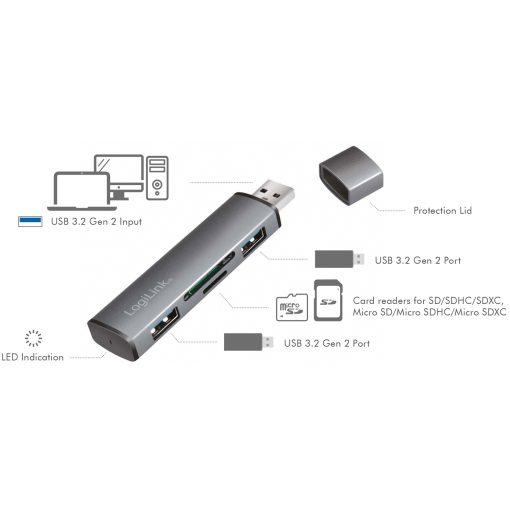 USB-hub (USB 3.2 Gen2) Minneskortsläsare/USB-A - Image 13