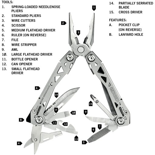 Multiverktyg Suspension NXT Compact - Image 9