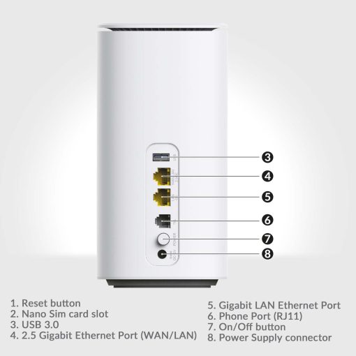 5G-Router WiFi6 AX3000 - Image 29