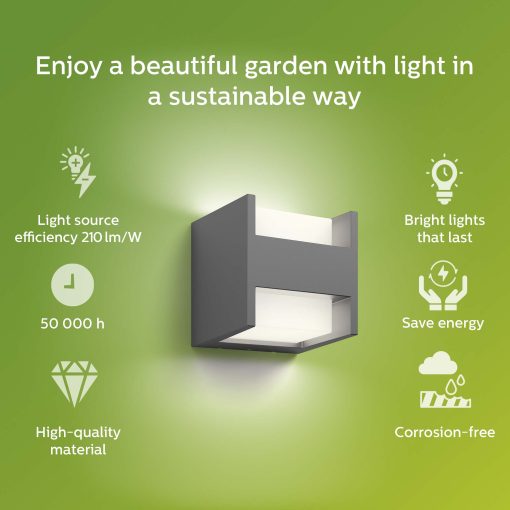 Arbour Vägglampa Ultra Efficient LED 2x3,8W 800lm Antracit - Image 22