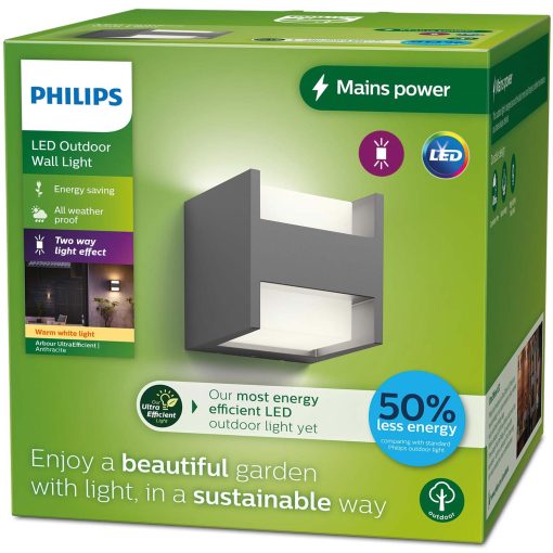 Arbour Vägglampa Ultra Efficient LED 2x3,8W 800lm Antracit - Image 15