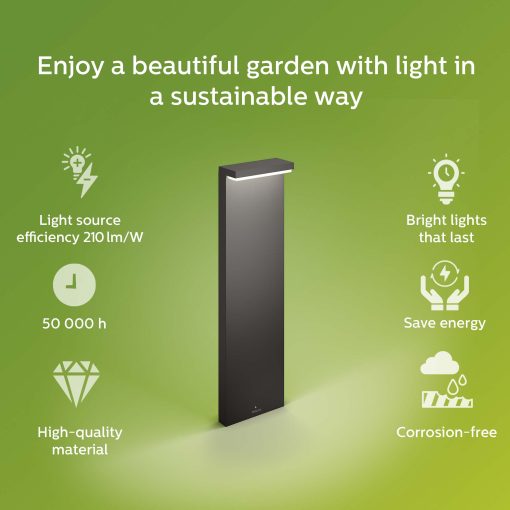 Bustan Pollare Ultra Efficient LED 3,8W 800lm 2700K Antracit - Image 9