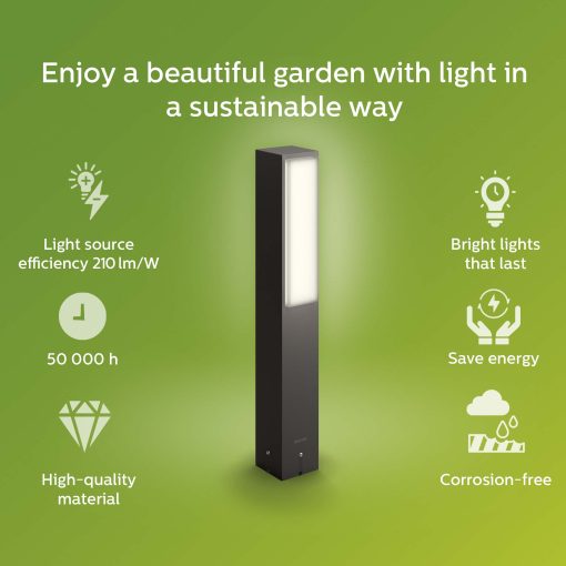 Stratosphere Pedistal Ultra Efficient LED 3,8W 800lm Antracit - Image 12
