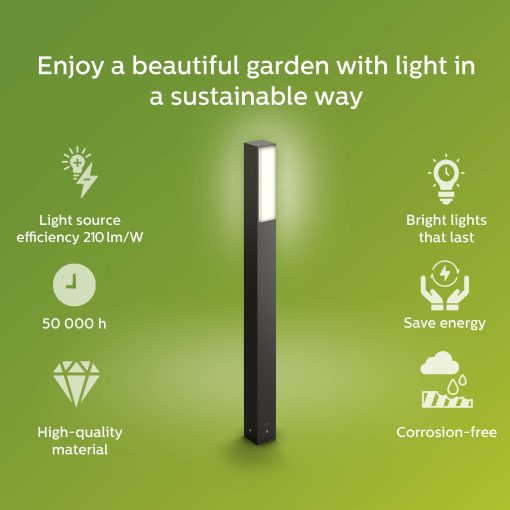 Stratosphere Pollare Ultra Efficient LED 3,8W 800lm Antracit - Image 5