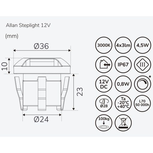 Allan Steplight 1-pack 12V 3000K 5lm IP67 - Image 9