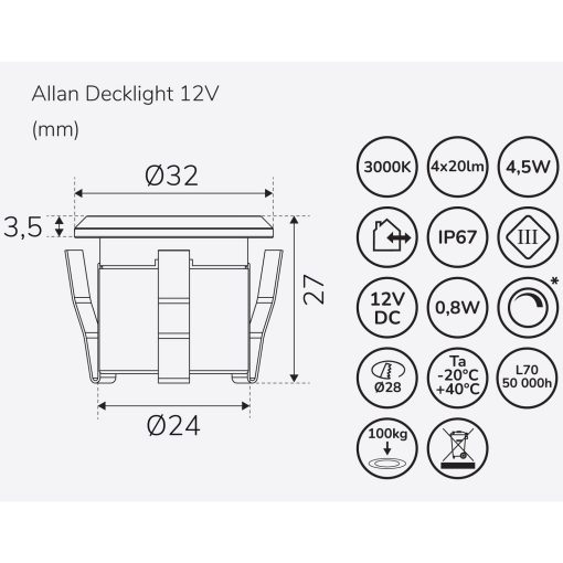 Allan Decklight kit 4-pack inkl strömadapter 12V 3000K 10lm IP67 - Image 24