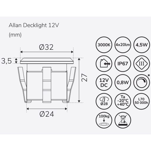 Allan Decklight 1-pack 12V 3000K 10lm IP67 - Image 3