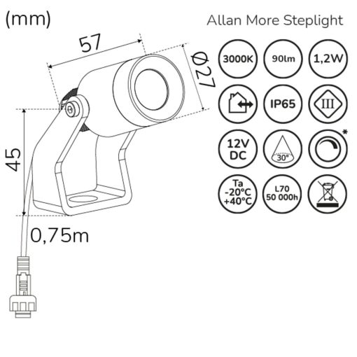 Allan More Spotlight m metallspjut 1-pack 12V 3000K 100lm IP67 - Image 18