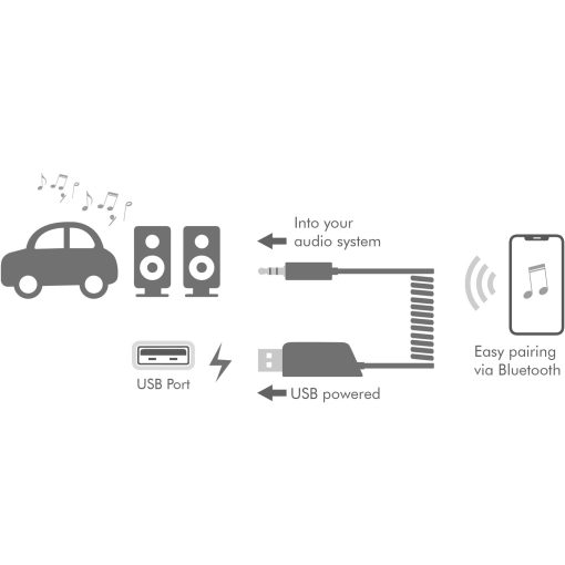 Bluetooth-mottagare och handsfree AUX 3,5 mm BT5.3 - Image 32