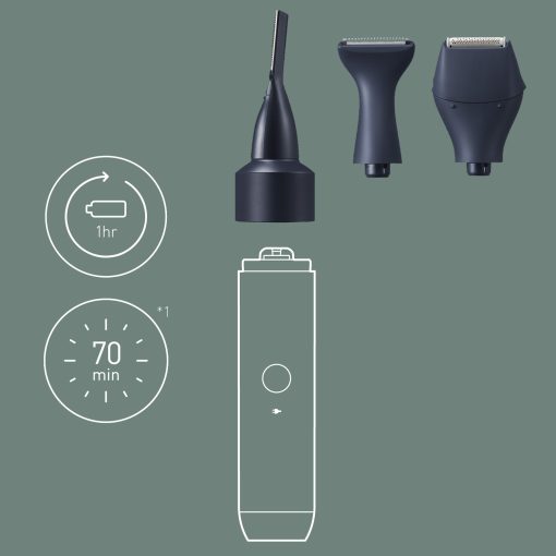 Multishape acc Dtrim ER-CDT1 - Image 8