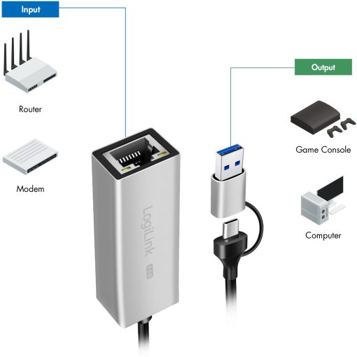 USB-A/USB-C -> 2,5 Gigabit Nätverksadapter RJ45 - Image 10