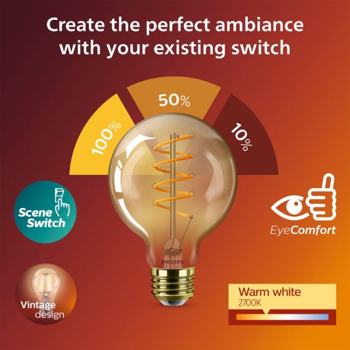 LED SceneSwitch E27 G95 7-3,8-1W (50W) Deco spiral - Image 14