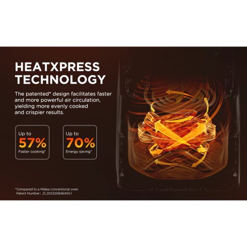 Airfryer K-Series 7 Liter - Image 6