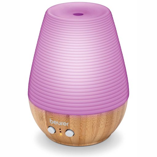 Aroma LA40 Diffusor Sprider din Favorit Doft - Image 9