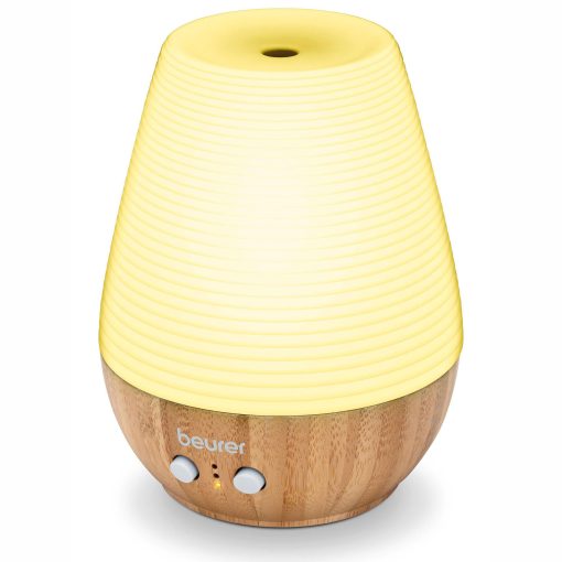 Aroma LA40 Diffusor Sprider din Favorit Doft - Image 5