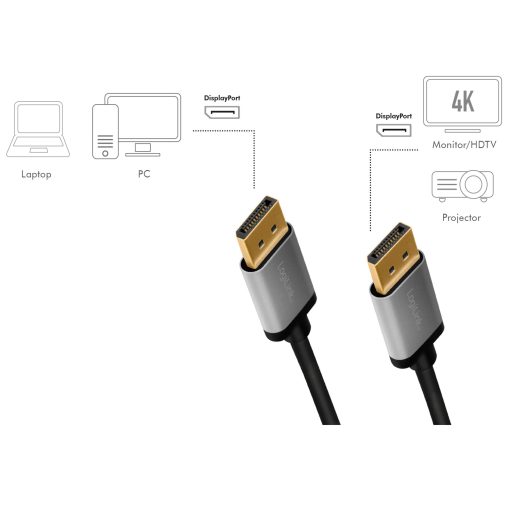 DisplayPort-kabel 4K/60Hz Aluminium 2m - Image 5