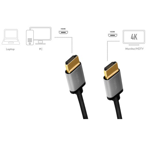 HDMI-kabel Premium High Speed HDMI 4K/60Hz 1m - Image 7