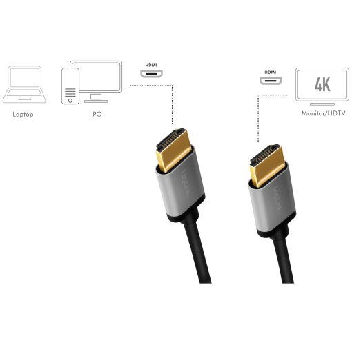 HDMI-kabel Premium High Speed HDMI 4K/60Hz 2m - Image 12