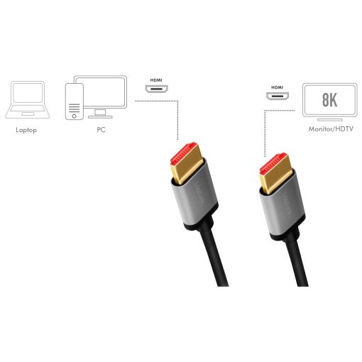 HDMI-kabel Ultra High Speed 8K/60 4K/120Hz 1m - Image 4