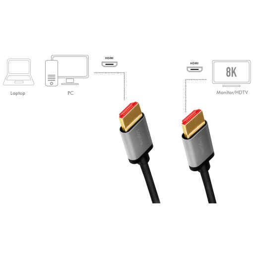 HDMI-kabel Ultra High Speed 8K/60 4K/120Hz 2m - Image 4