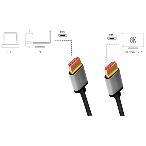HDMI-kabel Ultra High Speed 8K/60 4K/120Hz 3m - Image 11