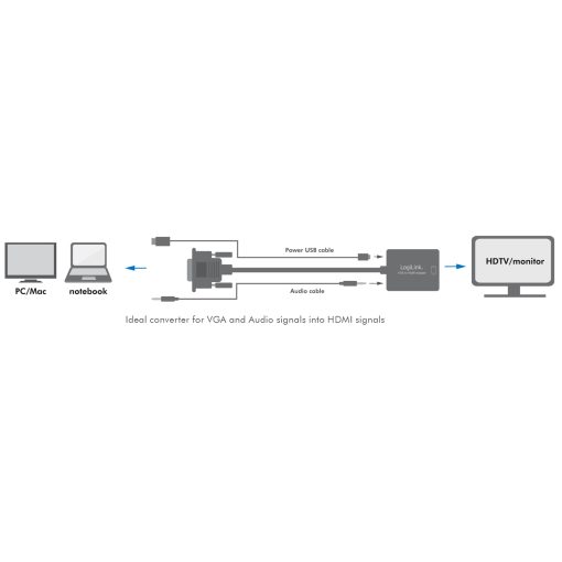 VGA + USB-ljud -> HDMI - Image 31