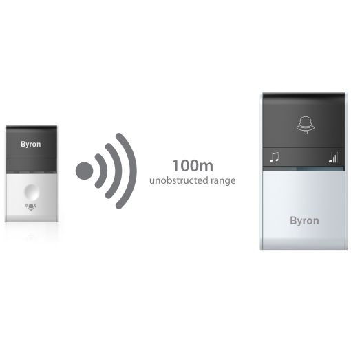 Trådlös dörrklocka Kinetic Ej batteri - Image 22