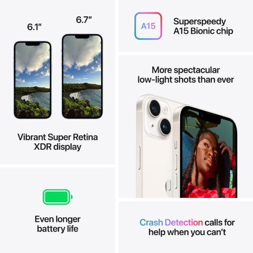 iPhone 14 256GB Purple - Image 8