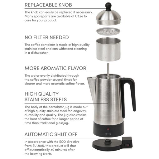 Perkolator Design Svart stål 10kp - Image 3
