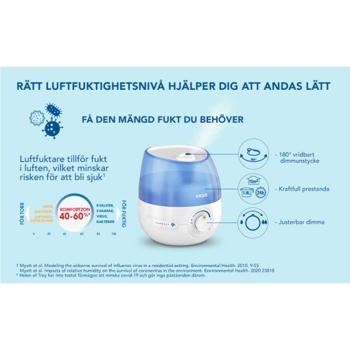 Luftfuktare Mini Cool Mist Ultrasonic VUL525 - Image 5