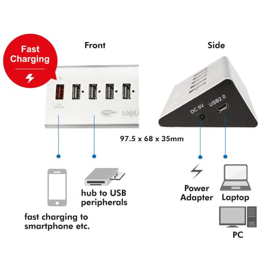 USB 2.0-hub 4+1 fast charge - Image 11