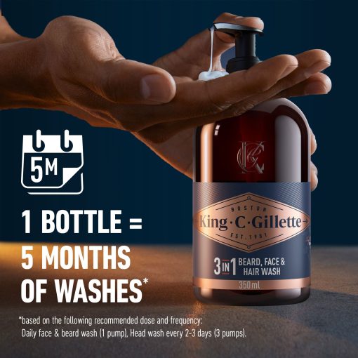 3in1 Beard, Face & Hair Wash - Image 12