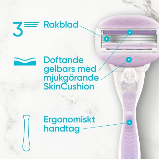 Rakblad Comfortglide Breeze 8st - Image 5