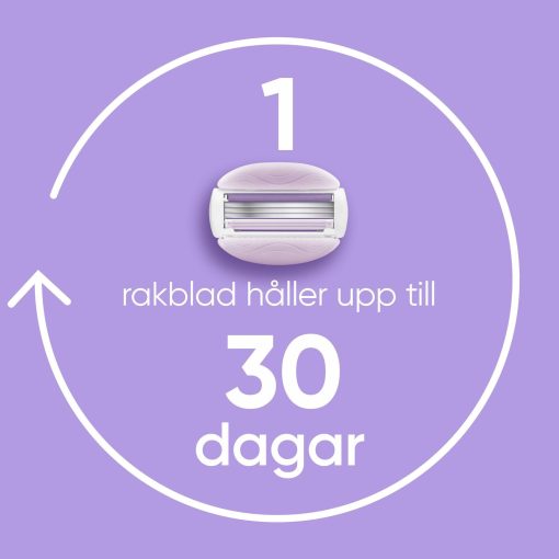 Rakblad Comfortglide Breeze 8st - Image 25