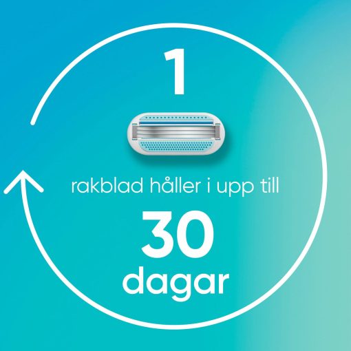 Rakblad Smooth 8st - Image 14