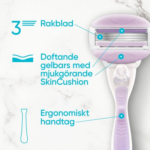 Rakhyvel Comfortglide Breeze + 4st rakblad - Image 11