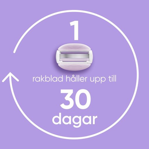 Rakhyvel Comfortglide Breeze + 4st rakblad - Image 12