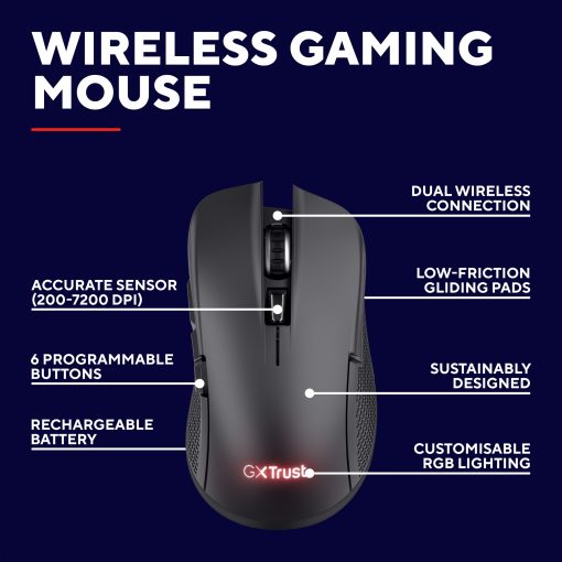 GXT 931 Ybar Trådlös gamingmus Svart - Image 8